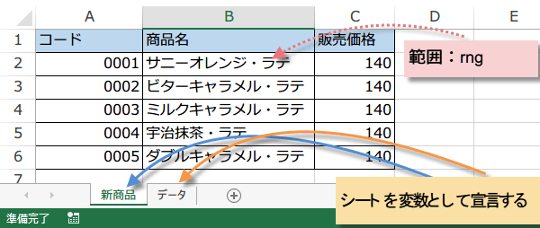 �������̒u��3