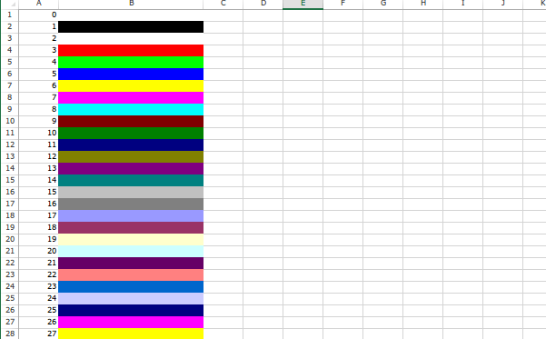 �F�ԍ��ꗗ�\