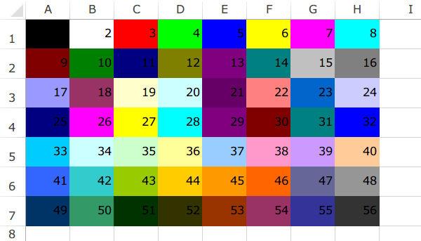 �F�ԍ��ꗗ�\2