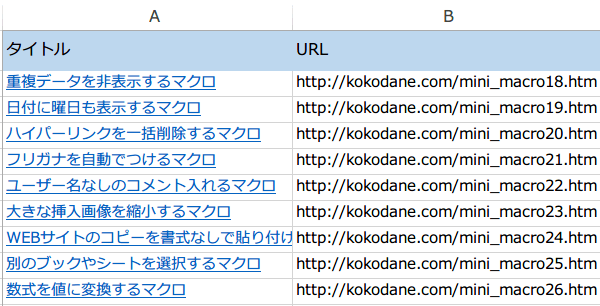 �n�C�p�[�����N���������ăA�h���X�����o���}�N��4