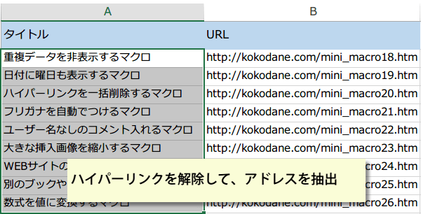 �n�C�p�[�����N���������ăA�h���X�����o��5