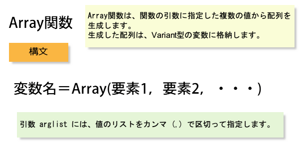 Array�֐�