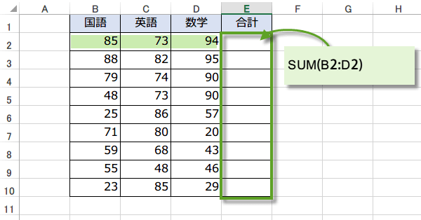 �������ꊇ���͂�����