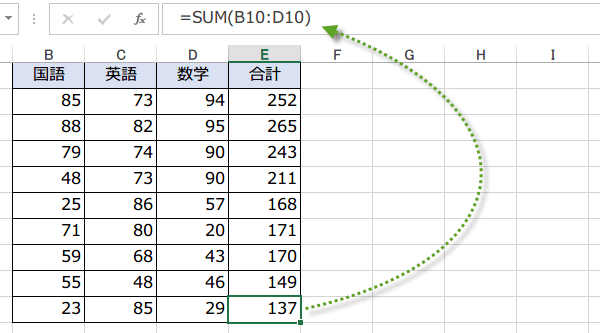 �������ꊇ���͂���}�N��