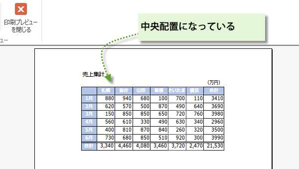 �\�𐅕������̒����ɔz�u2