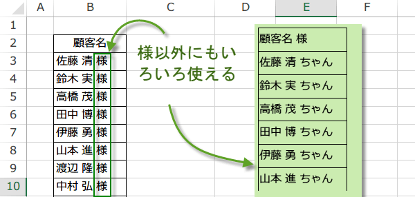 Evaluate���\�b�h�ŕ�����͈͂ɒǉ�