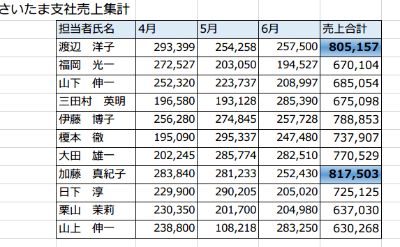 ���[�U�[�ݒ�̏���2