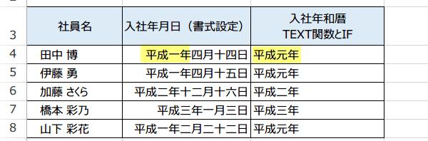 ����1�N�����N�ƕ\�����@6