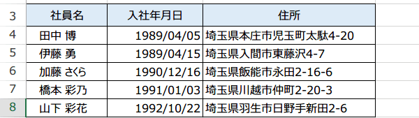 ���t�̌��𑵂�����@4