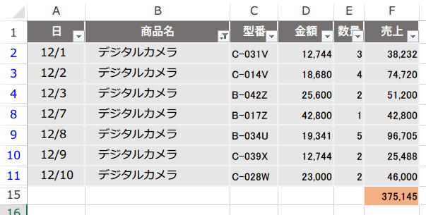 �F�t�B���^�[�ŐF�ʏW�v���@7