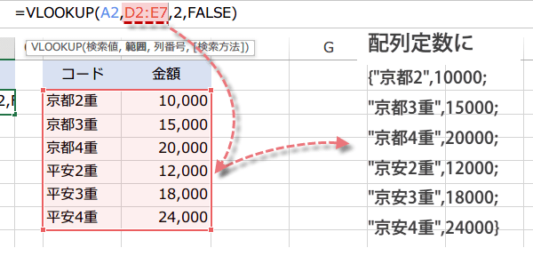 VLOOKUP�֐��̈����ɔz��萔���w�肷����@4