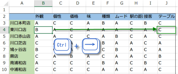 �i�E��� �L�[ �j