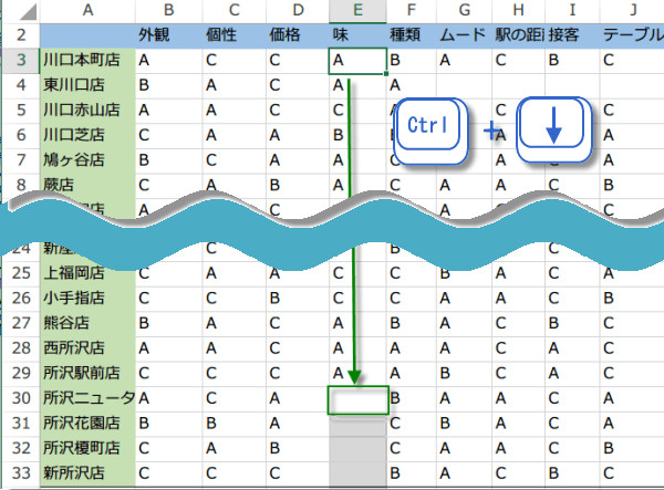 ����� �L�[
