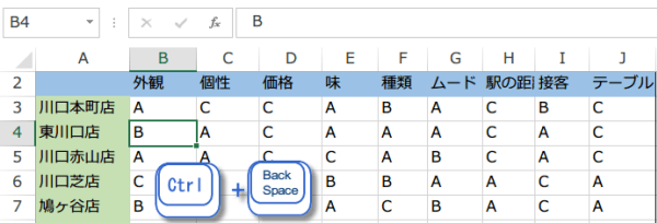 ���̍�ƃZ��