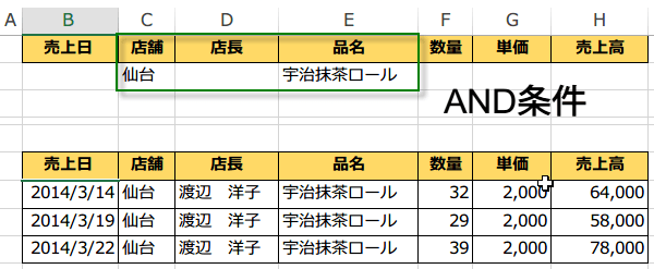 �����̏��������Ē��o����AND����6