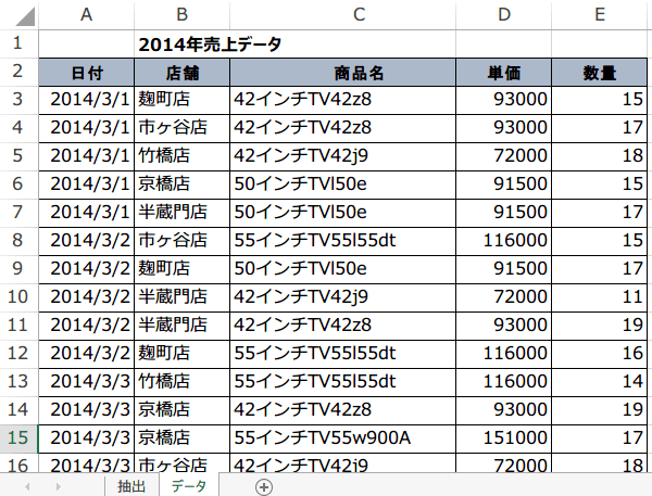 �f�[�^�V�[�g