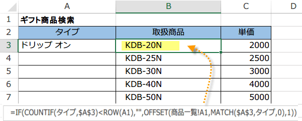 �Y���f�[�^�𕡐����o