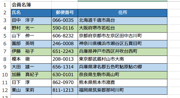 �\��1�s������3�F�ŐF����10