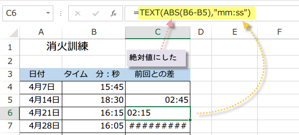 �֐��Ŏ��Ԃ̈����Z�̃}�C�i�X��\��2