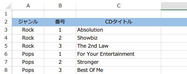 �A�ԂɎ}�ԍ�������5