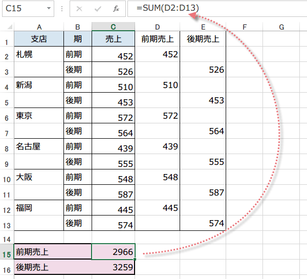 1�s�����̃f�[�^���������v����3