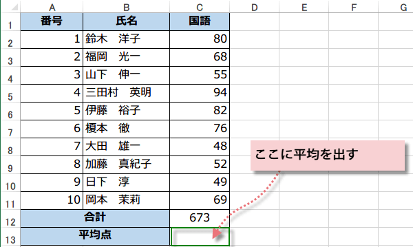 AVERAGE�֐��̎g����