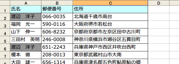 �d���̌���