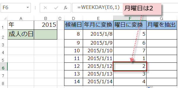 �j���ɕϊ�