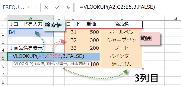 VLOOKUP�֐�2