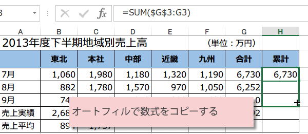 �I�[�g�t�B��