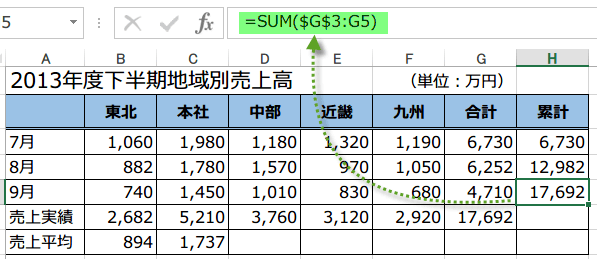 �݌v���\��