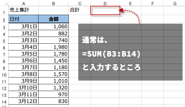 SUM�֐��f�[�^�������ō��v