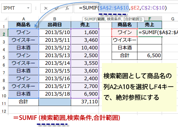 SUMIF�֐��̎g����3