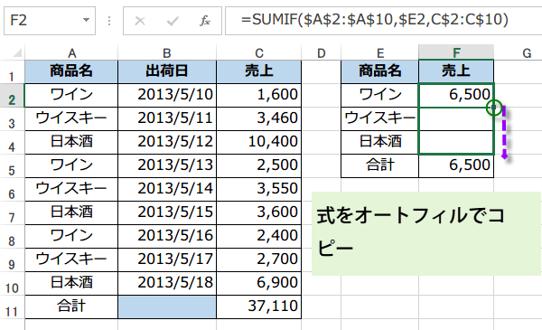 SUMIF�֐��̎g����6