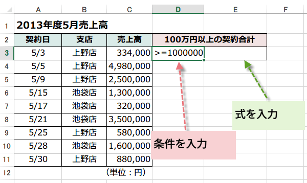 SUMIF�֐��̎g����3