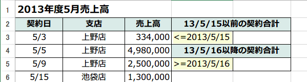 SUMIF�֐��̎g����6