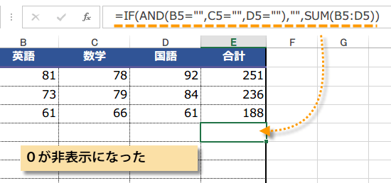 �O��\�������Ȃ�