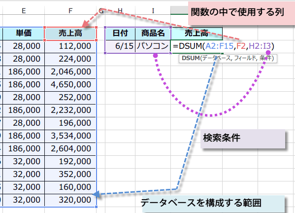 DSUM�֐��̎g����2