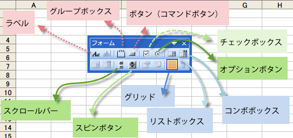 NAMAE�}�N��2
