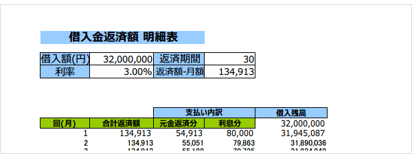 �^�C�g�����