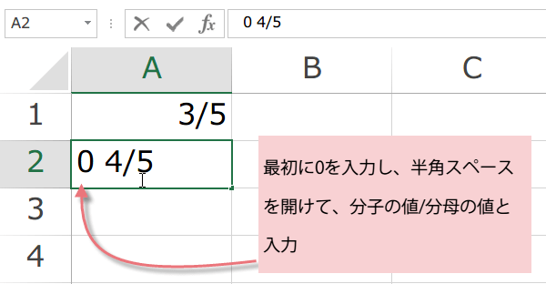 分数の入力技