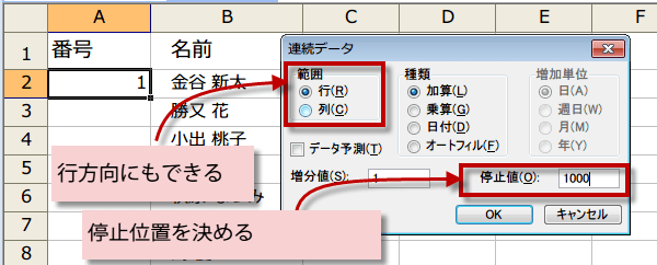 連続データの範囲