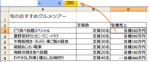 ���l�̑O�Ɂu�ڕW�v