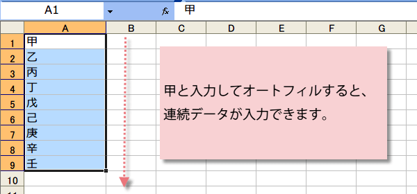�o�^�f�[�^�I�[�g�t�B��