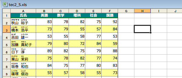 �ӂ肪�Ȃ�\���������Ȃ��ꍇ