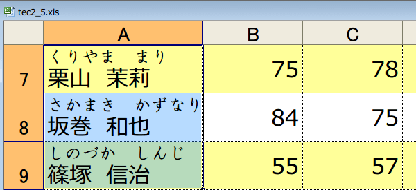 �ӂ肪�ȃt�H���g��ύX