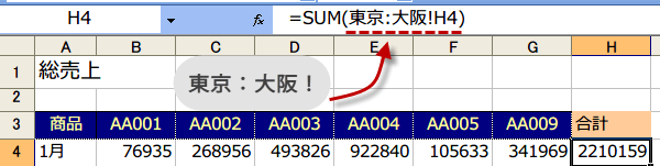 ���h�����Z�̎�