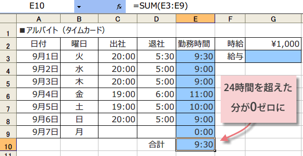 ���t���܂������^�v�Z3