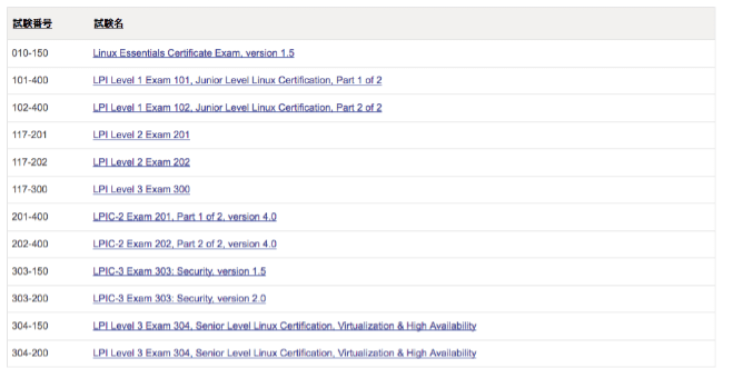 LPIC試験一覧