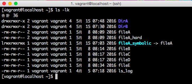 ls -k
